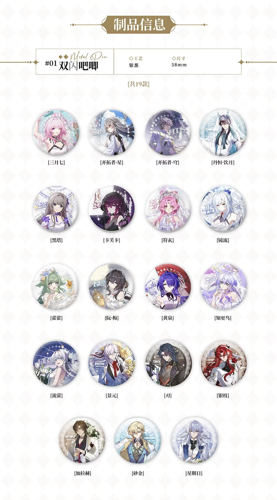 [POSTAGE] Stellaron Date - Part 1