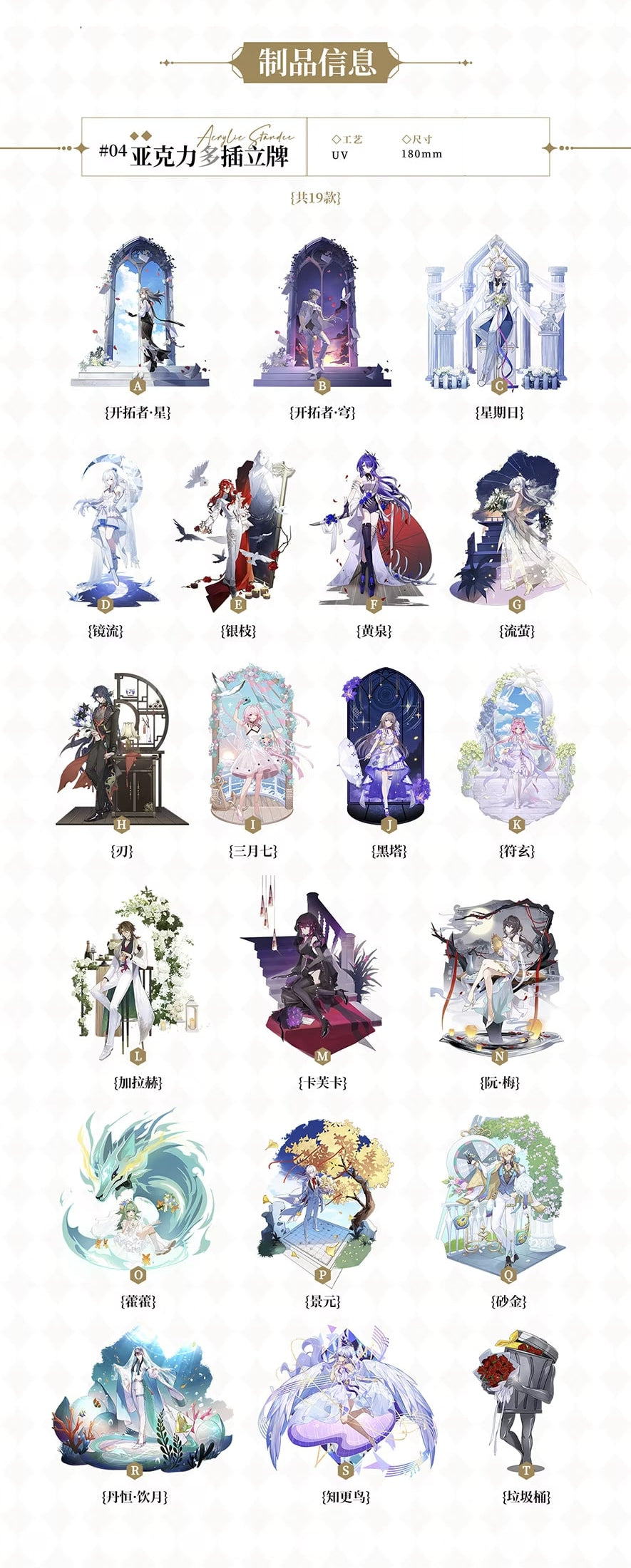 [POSTAGE] Stellaron Date - Part 1